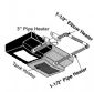 Holding Tank Heaters and Accessories
