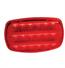 Guide Lights, Ramp Lights, Reflectors