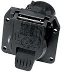 Connectors - Cable Ends